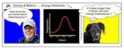 1661881370339 Peakdemand 1661881370339 Peakdemand