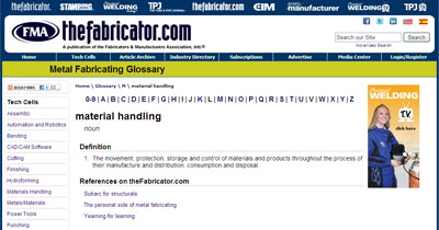 1661889523652 Fma Communications Industry Glossary