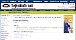 1661889523652 Fma Communications Industry Glossary 1661889523652 Fma Communications Industry Glossary