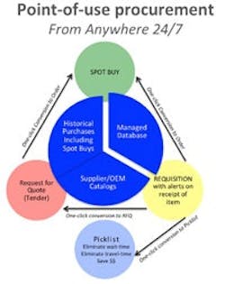 1663366850999 Tofino1511 1663366850999 Tofino1511