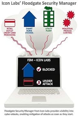 1663366898114 Fsmcaptionlr 1663366898114 Fsmcaptionlr