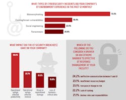 1663606589775 2208infographic2 1663606589775 2208infographic2