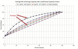 2208-compressed-air2 2208-compressed-air2