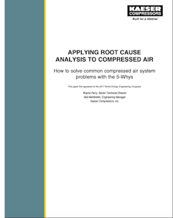 Applying Root Applying Root