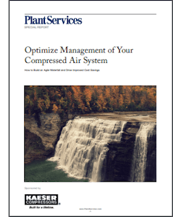 Optimize Management Optimize Management