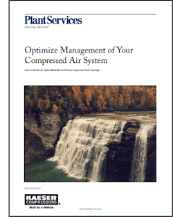 Optimize Management Optimize Management
