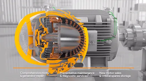 Is an integrally geared centrifugal compressor right for you? | Plant ...