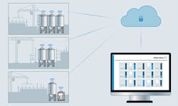 Figure 2. Endress+Hauser Micropilot FWR30 level transmitters provide battery-powered tank monitoring in any location, using cellular data and the Netilion cloud. Figure 2. Endress+Hauser Micropilot FWR30 level transmitters provide battery-powered tank monitoring in any location, using cellular data and the Netilion cloud.