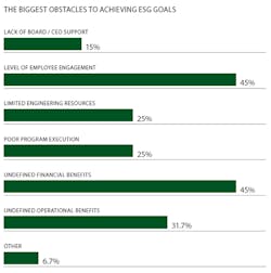 2210 Ip Augury 2210 Ip Augury