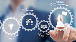Reliability Journey