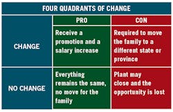 2212 Ps Plant Floor Table2 2212 Ps Plant Floor Table2