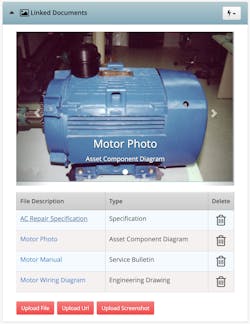 All walk-downs and audits generate money and time savings provided the learnings are documented in the CMMS system. All walk-downs and audits generate money and time savings provided the learnings are documented in the CMMS system.