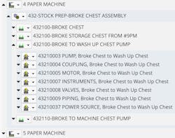 Errors in the CMMS make troubleshooting slower and less efficient. Errors in the CMMS make troubleshooting slower and less efficient.