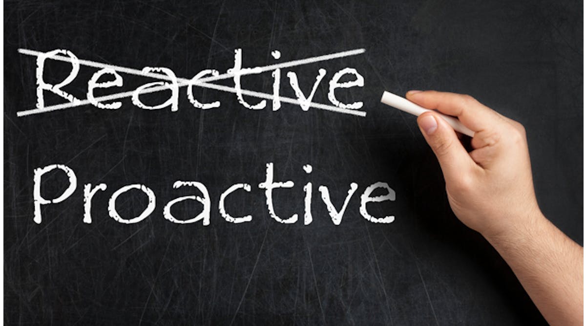 Reactive And Proactive