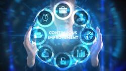 Striving For Continuous Improvement 6390c5f0d63a4 Striving For Continuous Improvement 6390c5f0d63a4