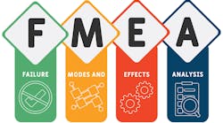 Are Your Fme As Focused On The Asset Or Pant Level 63c82f3176858 Are Your Fme As Focused On The Asset Or Pant Level 63c82f3176858