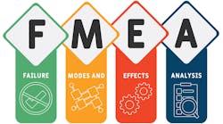 Are Your Fme As Focused On The Asset Or Pant Level