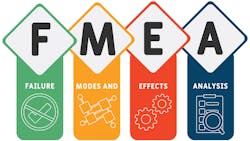 Are Your Fme As Focused On The Asset Or Pant Level 63c82f3176858 Are Your Fme As Focused On The Asset Or Pant Level 63c82f3176858
