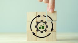 Creating A Culture Of Continuous Improvement 63d2d5d8c28f6 Creating A Culture Of Continuous Improvement 63d2d5d8c28f6