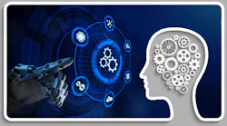 Manufacturing Mindset