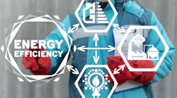 Monitor And Analyze Energy Use To Reach Your Plant's Sustainability Goals