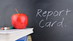 Tracking Plant Performance With An Asset Management Report Card 642249a130c15 Tracking Plant Performance With An Asset Management Report Card 642249a130c15