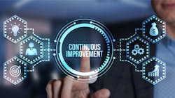 15 Maintenance Processes To Help You Lay The Right Foundation For Continuous Improvement 6435b791a0b07 15 Maintenance Processes To Help You Lay The Right Foundation For Continuous Improvement 6435b791a0b07