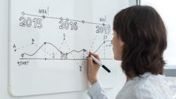 Nfpa 70 B Chronology Of The Origin And Development 64b7461d2508e Nfpa 70 B Chronology Of The Origin And Development 64b7461d2508e