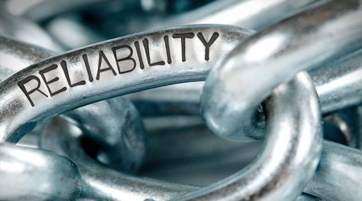 Why a structured reliability improvement team process is key to finding ...