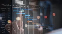 Proper planning and scheduling requires an adult mindset Proper planning and scheduling requires an adult mindset