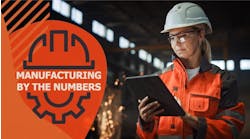 Manufacturing by the Numbers: March 2024