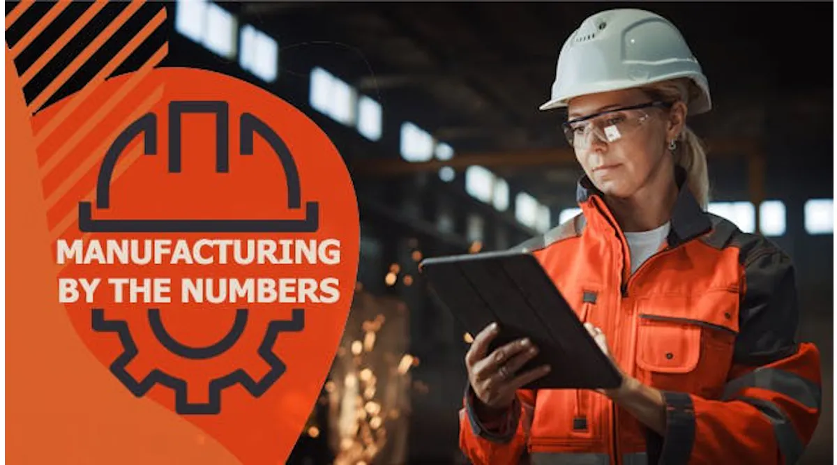 Manufacturing Language Numbers Fleet Management | Plant Services