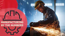 Manufacturing by the Numbers
