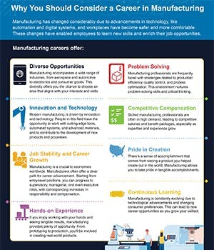 Why you should consider a career in manufacturing Why you should consider a career in manufacturing
