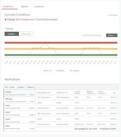 Figure 3. This sensor overview details a particular component’s condition and history. Image courtesy of Motion. Figure 3. This sensor overview details a particular component’s condition and history. Image courtesy of Motion.