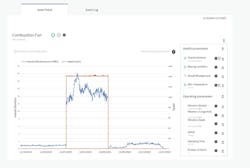 Figure 4. The data view provides health and operating parameters such as vibration and speed. Image courtesy of Motion. Figure 4. The data view provides health and operating parameters such as vibration and speed. Image courtesy of Motion.