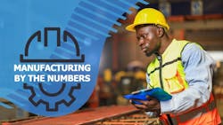 Manufacturing by the Numbers: Industry stats from May 2024 Manufacturing by the Numbers: Industry stats from May 2024