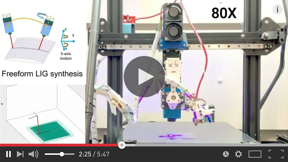 3D printer + laser = next step in additive manufacturing innovation