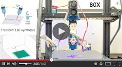 3D printer + laser = next step in additive manufacturing innovation 3D printer + laser = next step in additive manufacturing innovation
