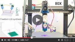 3D printer + laser = next step in additive manufacturing innovation 3D printer + laser = next step in additive manufacturing innovation