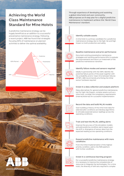 ABB has released an interesting report and infographic that focus on the value of predictive maintenance in the mining sector, specifically on maintenance of hoisting equipment. ABB has released an interesting report and infographic that focus on the value of predictive maintenance in the mining sector, specifically on maintenance of hoisting equipment.