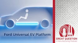 Podcast: Ford offers hype, investment promises for EVs in Louisville Podcast: Ford offers hype, investment promises for EVs in Louisville