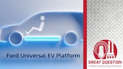 Podcast: Ford offers hype, investment promises for EVs in Louisville Podcast: Ford offers hype, investment promises for EVs in Louisville