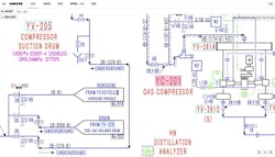 Refinery equipment P&ID diagram. Refinery equipment P&ID diagram.