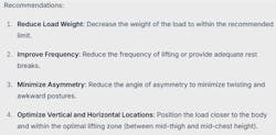 Figure 3. SoterGenius recommendations from Phase 1 task. Figure 3. SoterGenius recommendations from Phase 1 task.