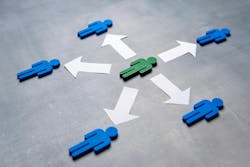 Delegation, time-span control, and systems thinking Delegation, time-span control, and systems thinking