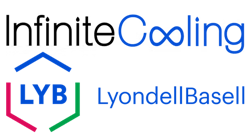 icooliinglyb_logos_500 icooliinglyb_logos_500