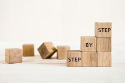 How to standardize asset health scoring across multiple manufacturing plants How to standardize asset health scoring across multiple manufacturing plants