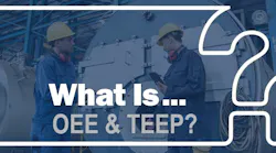 What is OOE & TEEP? What is OOE & TEEP?