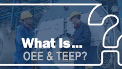 What is OOE & TEEP? What is OOE & TEEP?